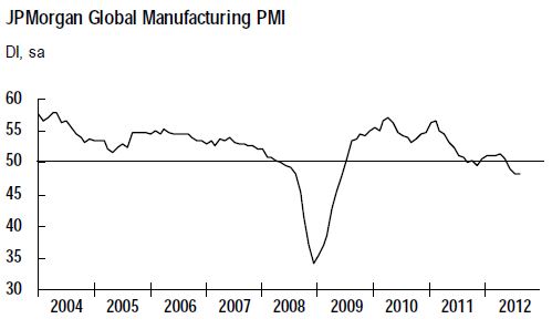 JPMorgan(1)
